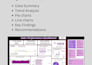 do data analysis, data visualization and generate insights